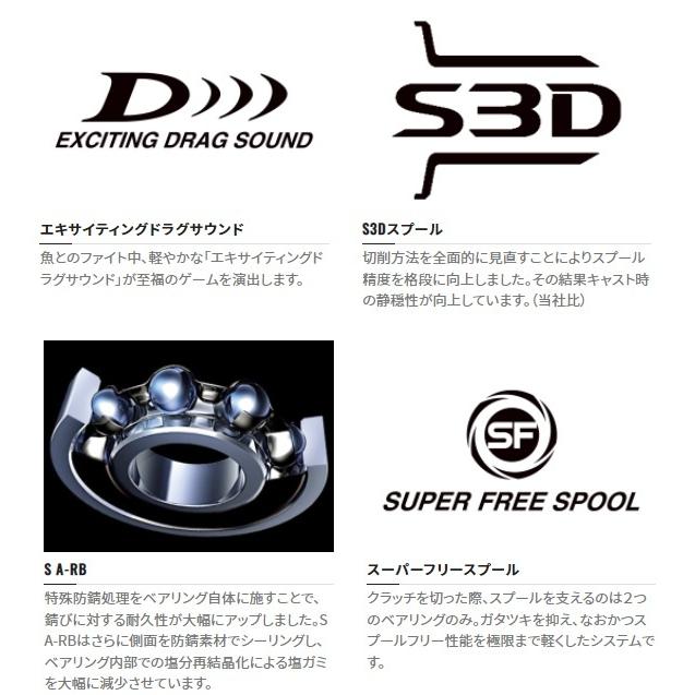 シマノ(SHIMANO) 22アルデバラン BFS HG RIGHT(右) アルデバラン DC ☆NEW、アルデバラン BFS | 激安釣具通販 ルアーフィッシング キャスターハウス | シマノ ベイトリール 22アルデバラン BFS HG RIGHT(右) | ベイトリール（ルアー用）