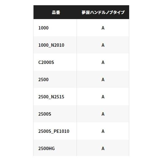 シマノ スピニングリール 21ネクサーブ 2500S | シマノ | 02