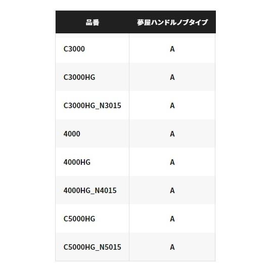 シマノ スピニングリール 21ネクサーブ 2500S | シマノ | 03