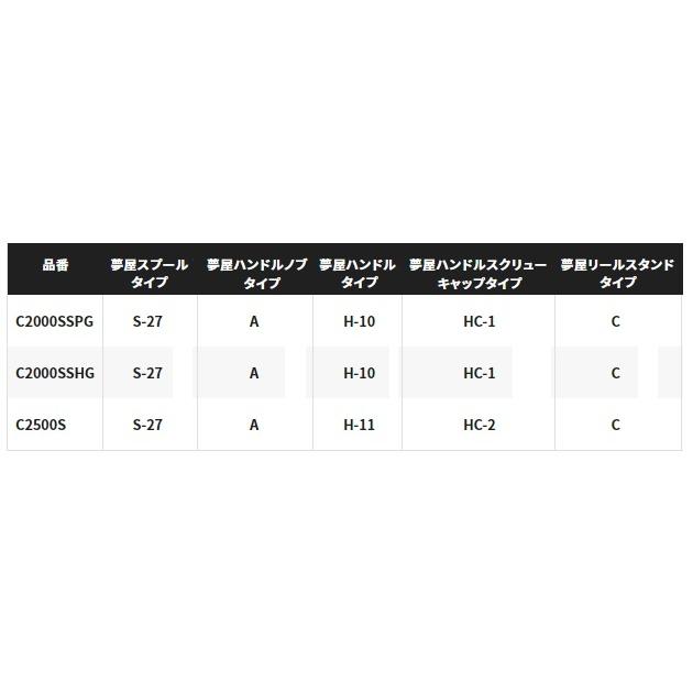 シマノ スピニングリール 21ソアレ XR C2000SSPG(qh)｜casting｜07