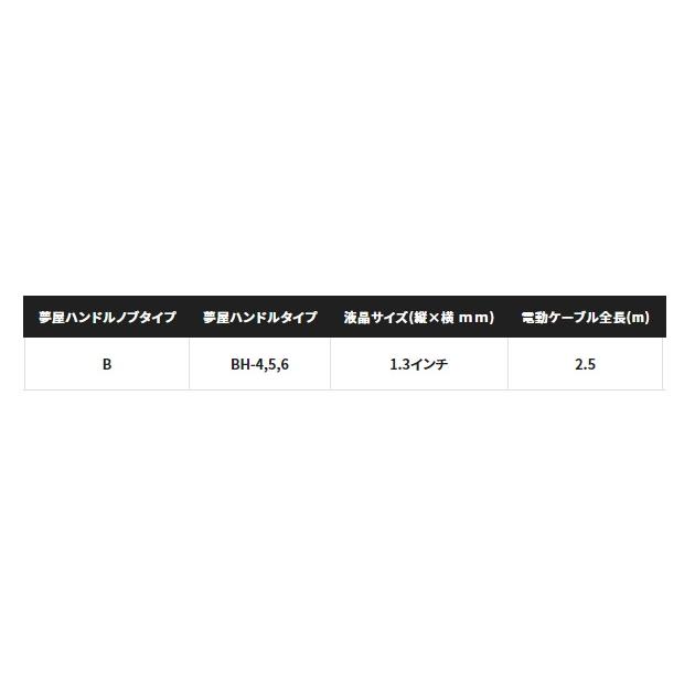 シマノ 電動リール 22フォースマスター 3000(qh)｜casting｜04