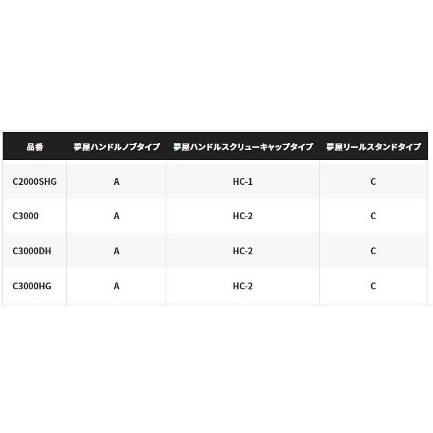 シマノ スピニングリール 22サハラ C3000DH 2022年モデル(qh)｜casting｜05