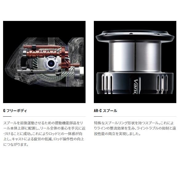 【美品】シマノ SHIMANO 22SAHARA C3000HG リール シマノ（SHIMANO） スピニングリール 22サハラ C3000HG 2022年モデル