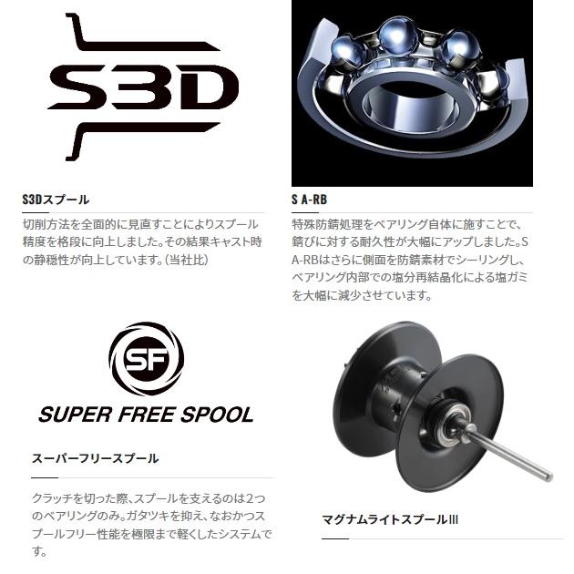 シマノ（SHIMANO） ベイトリール 22バンタム HG LEFT(左) : 釣具の
