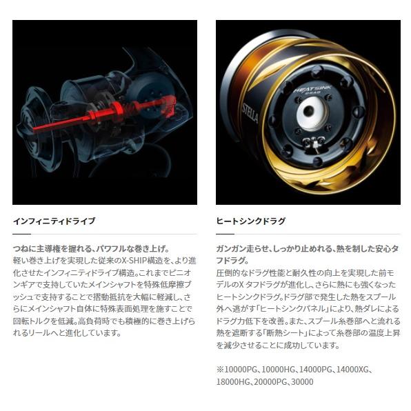 シマノ（SHIMANO） 【訳あり】シマノ スピニングリール 22ステラ SW