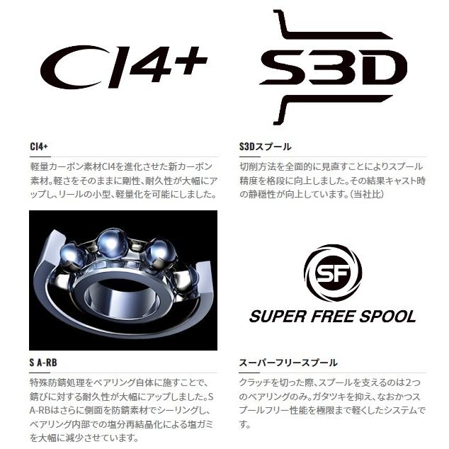 シマノ（SHIMANO） ベイトリール 22メタニウムシャローエディション