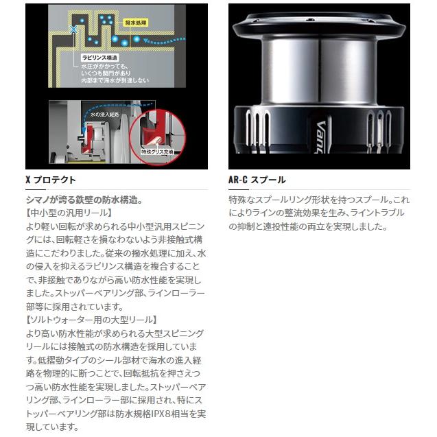 シマノ（SHIMANO） レバーブレーキリール 22BBXハイパーフォース