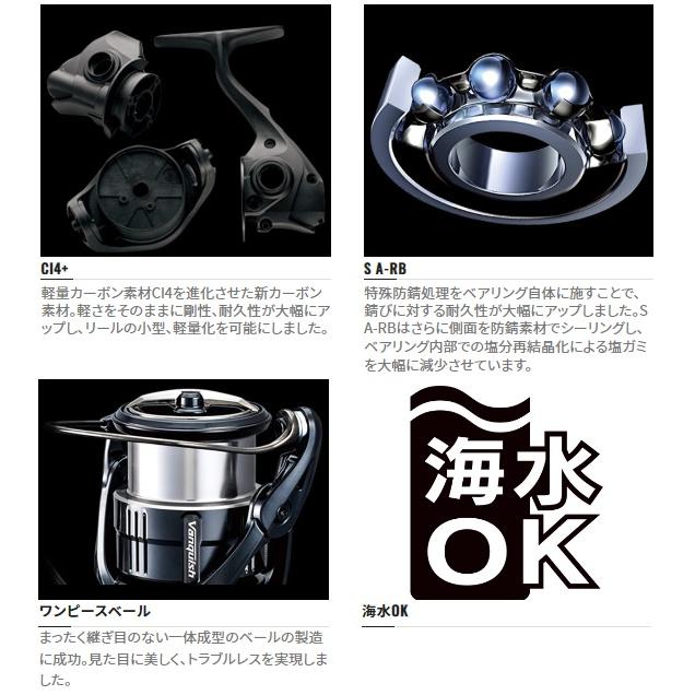 シマノ（SHIMANO） レバーブレーキリール 22BBXハイパーフォース