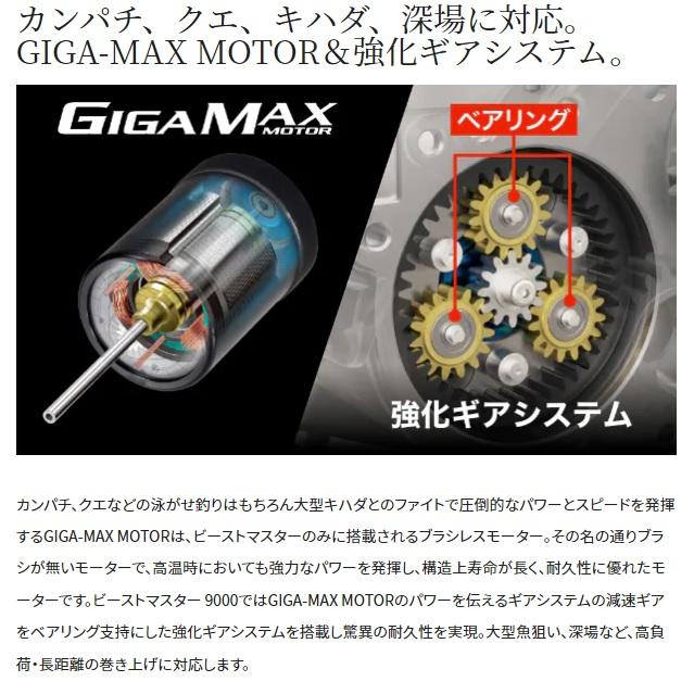 シマノ 電動リール 22ビーストマスター 9000 | シマノ | 03