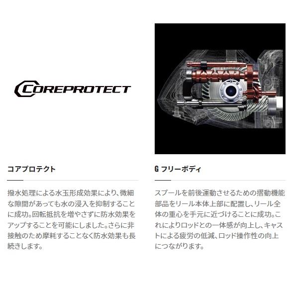 シマノ スピニングリール 22ミラベル 2500SHGの画像