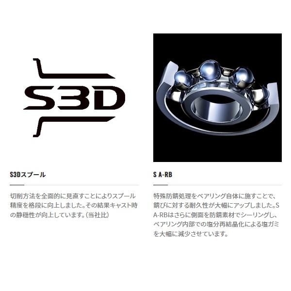 シマノ（SHIMANO） ベイトリール 23SLX DC 71HG(左) : 釣具の