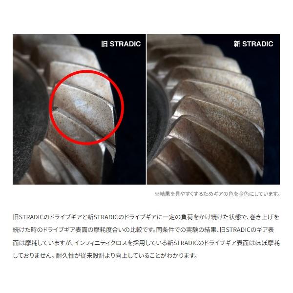 シマノ スピニングリール 23ストラディック C2000S | シマノ | 03