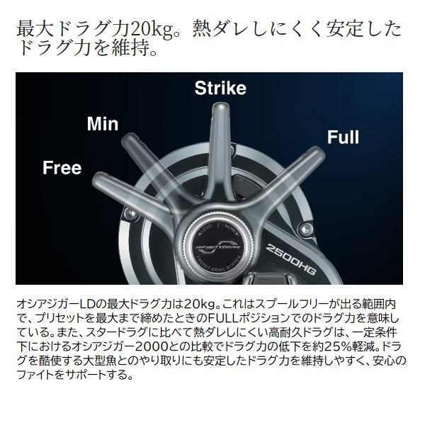 シマノ（SHIMANO） ベイトリール 24オシアジガー LD 2500MG : 釣具の
