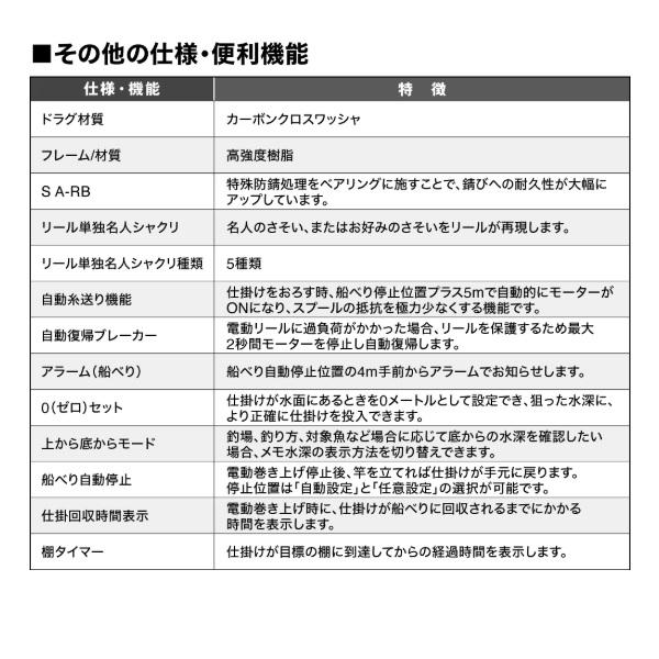 【爆買】シマノ 電動リール 24 プレイズ3000