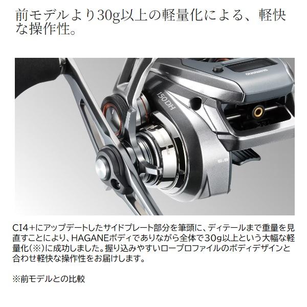 シマノ 両軸リール 24バルケッタプレミアム 151(左) : 釣具の