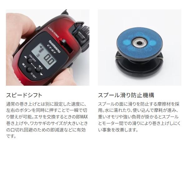 シマノ（SHIMANO） ワカサギリール 24レイクマスター CT-ET レッド