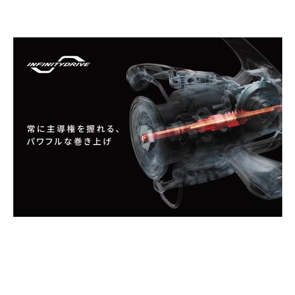 シマノ スピニングリール 25アルテグラ 2500SHG シマノ リール