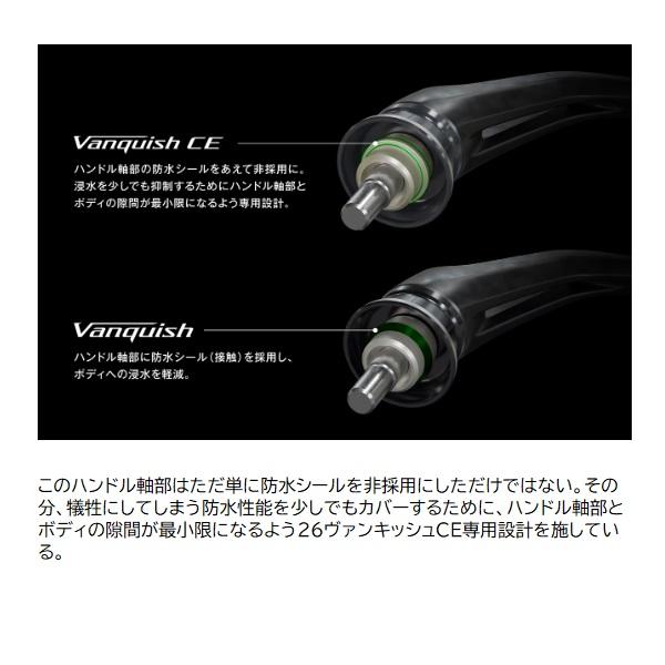 シマノ（SHIMANO） スピニングリール 26 ヴァンキッシュCE 2500SHG
