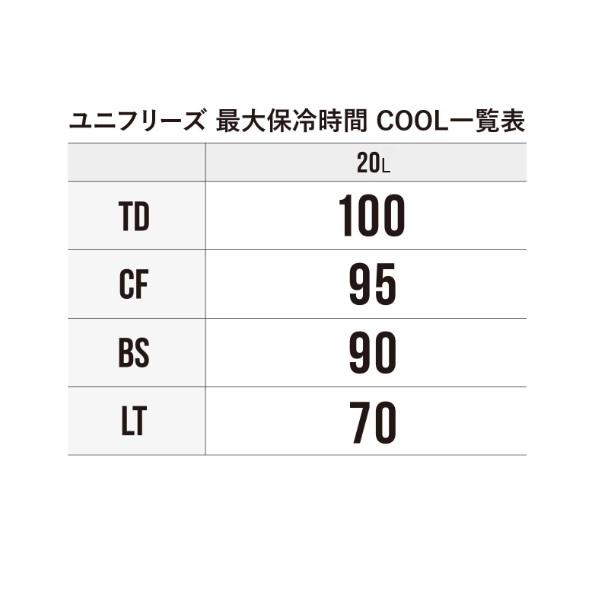 シマノ クーラボックス ユニフリーズ TD 20L パールホワイトの画像