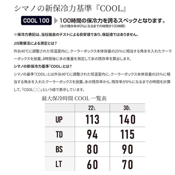 シマノ クーラボックス NF-622Z フィクセル BS 22L ピュアホワイトの画像