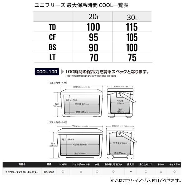 シマノ クーラボックス ND-530Z ユニフリーズ CF 30L キャスター アイスホワイトの画像