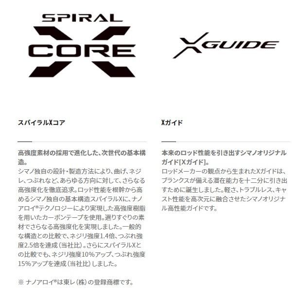 シマノ（SHIMANO） 磯竿 21極翔 1.2-500 (振出 5ピース) : 釣具の
