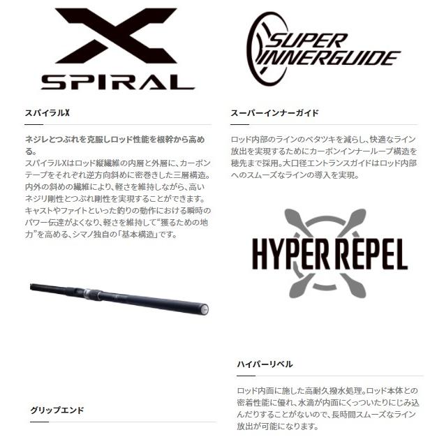 シマノ 遠投竿 21ブルズアイ遠投 5-520SI (振出5本継) シマノ（SHIMANO） 遠投竿 21ブルズアイ遠投 3-520SI (振出5本継