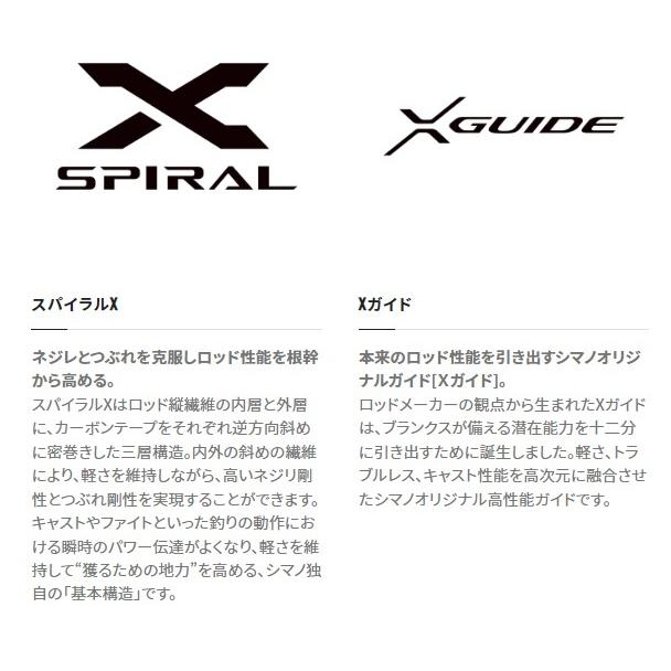 シマノ 投げ竿 22サーフランダー 385EX (並継 3ピース) 2022年モデル 