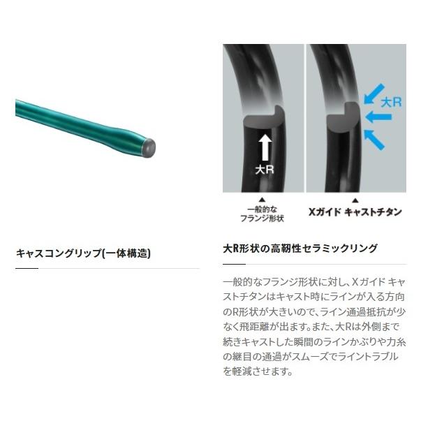 シマノ 投げ竿 22サーフランダー 385EX (並継 3ピース) 2022年モデル 