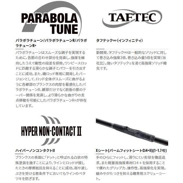 シマノ 磯竿 22ベイシス 1.2-530(振出 5ピース) : 釣具の