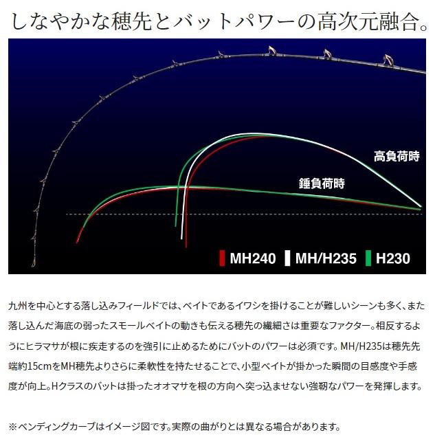 シマノ（SHIMANO） 船大物竿 20アルシエラ 落とし込み MH/H235【大型