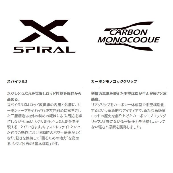 シマノ（SHIMANO） 筏竿 22セイハコウ AX 160 (並継 2ピース) 2022年