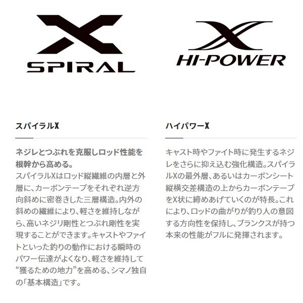 シマノ（SHIMANO） 投げ竿 23サーフランダー 405CX-T : 釣具の
