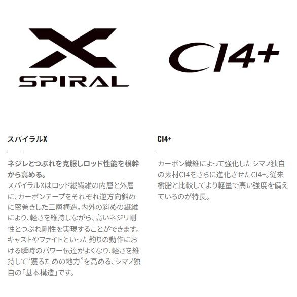 シマノ（SHIMANO） 船竿 タコマスター SS M175 (センターカット2ピース
