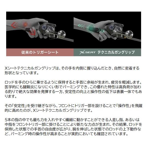 貴重 金髪の騎士 エーリッヒ・ハルトマン（ドラゴン）フィギャー 中古品