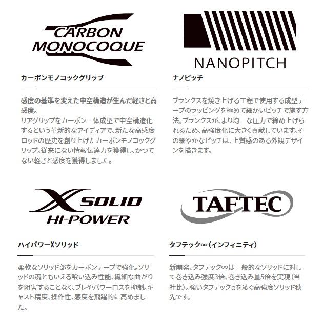 シマノ（SHIMANO） 船竿 サーベルマスター XR テンビン 73M180 LEFT