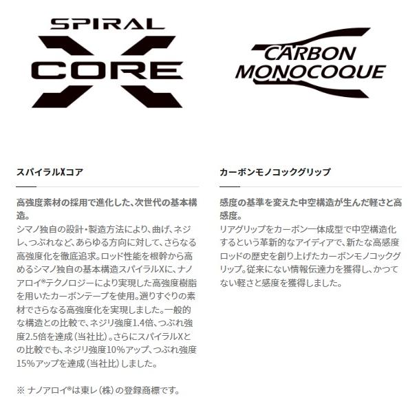 シマノ ヒラメロッド ネッサXR S110M/MH (スピニング 3ピース)