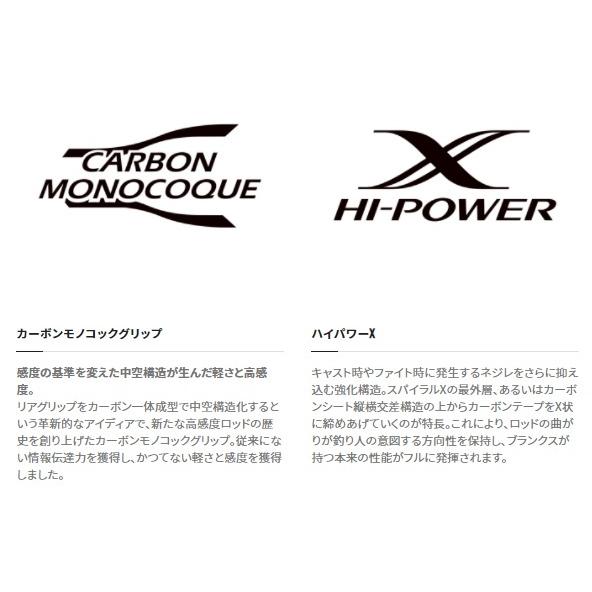 シマノ（SHIMANO） 21ゾディアス パック C58ML-4 (ベイト 4ピース)(qh