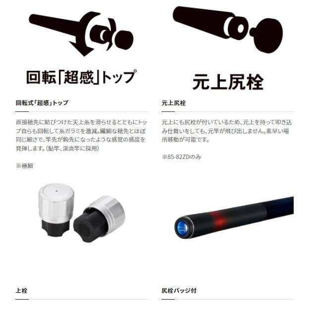 シマノ 鮎竿 スペシャル競 RS 90ND【大型商品】 | シマノ | 04