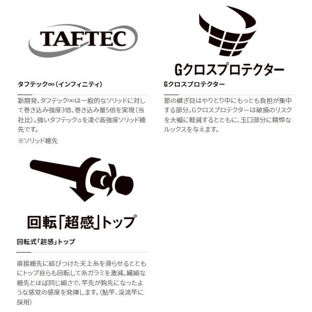 シマノ 鮎竿 スペシャル バーサトル 85ND【大型商品】 : 釣具の シマノ 鮎竿 スペシャル バーサトル 85ND【大型商品】 : 釣具の