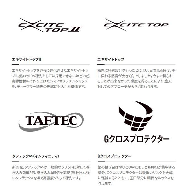 シマノ（SHIMANO） 鮎竿 23リミテッド プロ VS 80【大型商品】 : 釣具