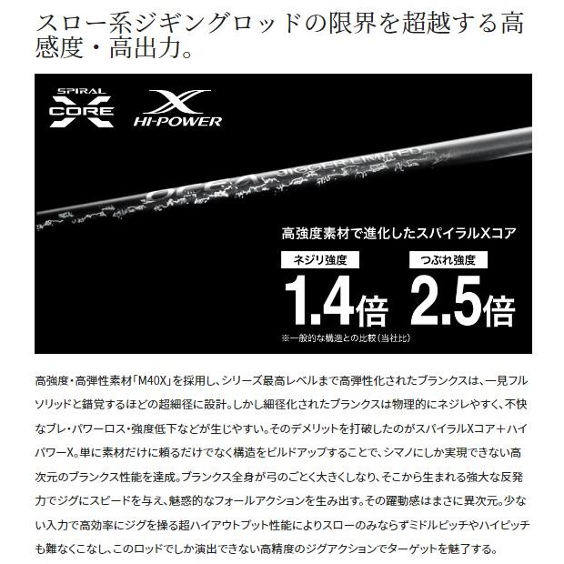 シマノ オフショアロッド オシアジガーリミテッド B62-6(ベイト シマノ オフショアロッド オシアジガーリミテッド B62-6(ベイト
