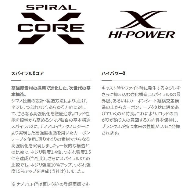 シマノ（SHIMANO） ショアジグロッド コルトスナイパー XR B100H