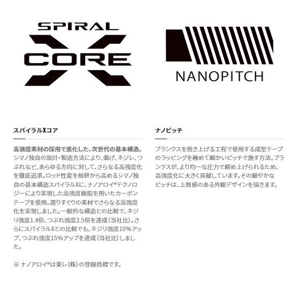 シマノ（SHIMANO） フリースタイルロッド ボーダレス スペシャル GL W