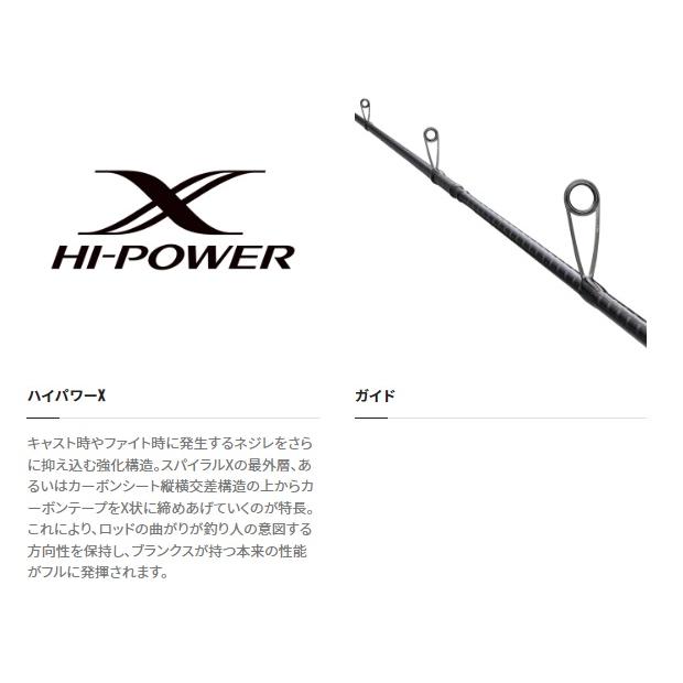 シマノ（SHIMANO） エギングロッド 22セフィア BB S83ML(スピニング 2