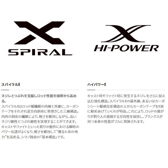 シマノ（SHIMANO） 22ソアレSS アジング S64LS (スピニング 2ピース