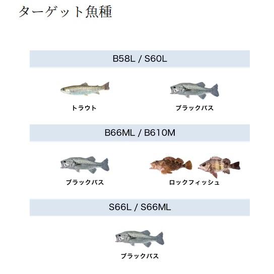 シマノ（SHIMANO） バスロッド 23ルアーマチックバス S66ML(スピニング