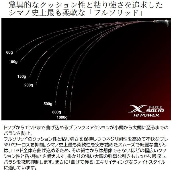 シマノ（SHIMANO） オフショアロッド 23エンゲツ リミテッド N-B610ML