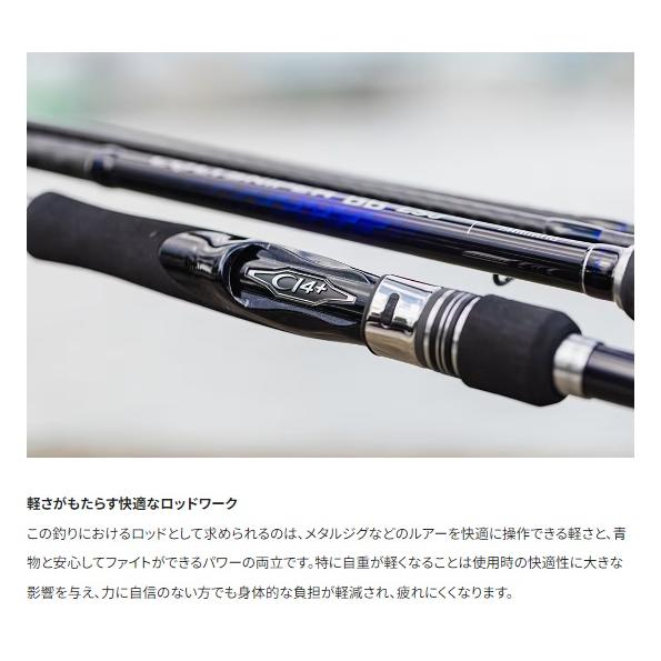 シマノ（SHIMANO） ショアジグロッド コルトスナイパーBB LSJ S96ML(2