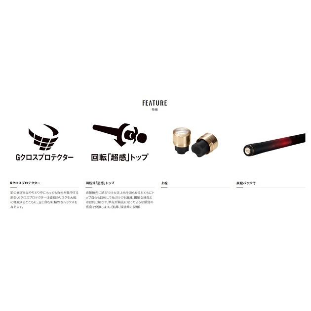 初売り 予約品 シマノ 鮎竿 リミテッド プロ トラスティー 85nd 3月 6月お届け予定 他商品同時注文不可 Riosmauricio Com